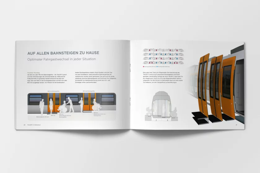 Agenzia Grafik Design Rolling Stock Graphic Berlino