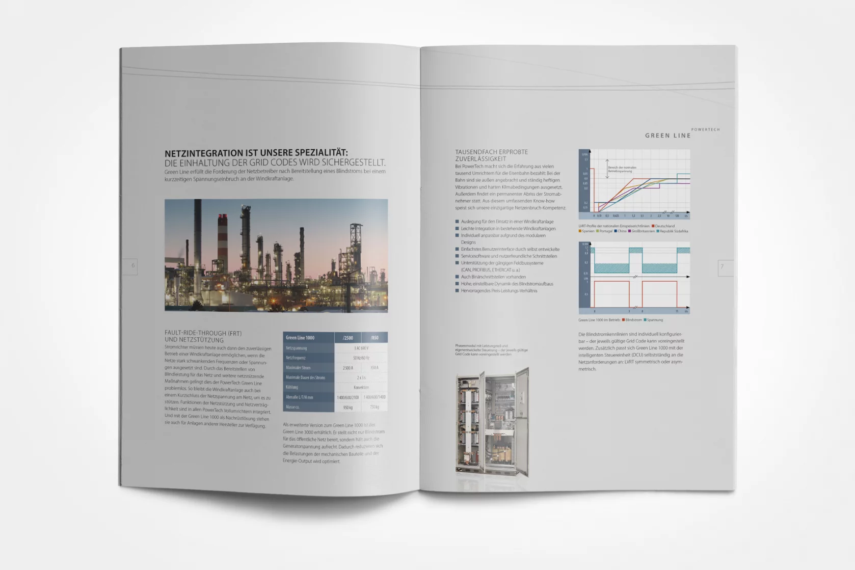 Grafikdesign Berlin Energieversorgungssysteme KB Powertech 