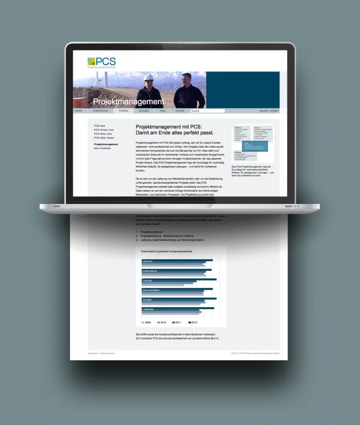 Webdesign Umrichter Berlin Grafiker